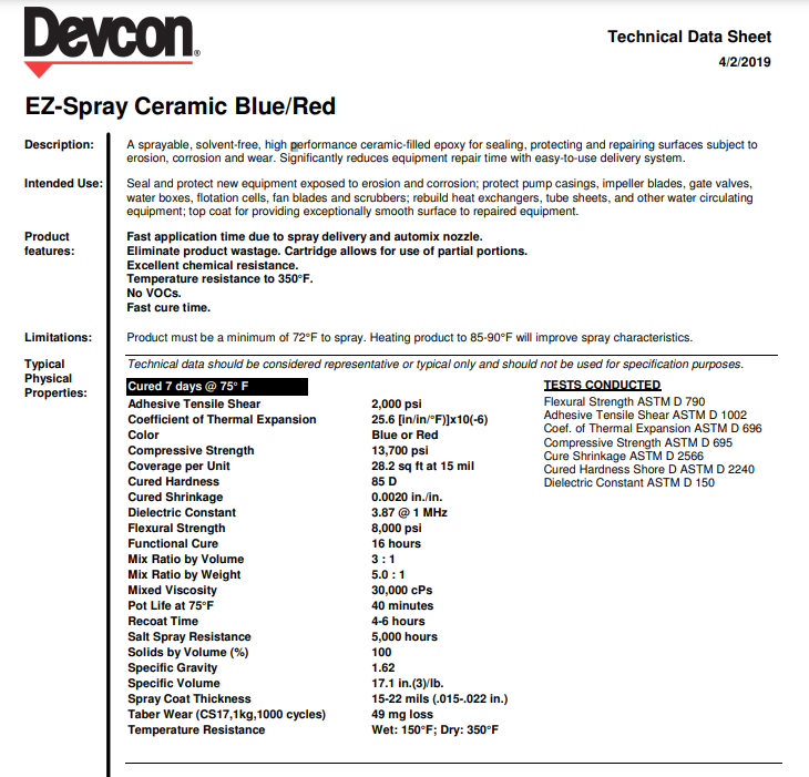 DEVCON 11780