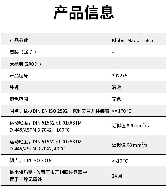 Kluber Madol168S润滑油